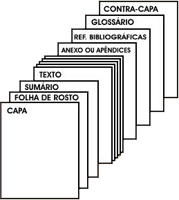 Resultado de imagem para trabalho científico ensino medio