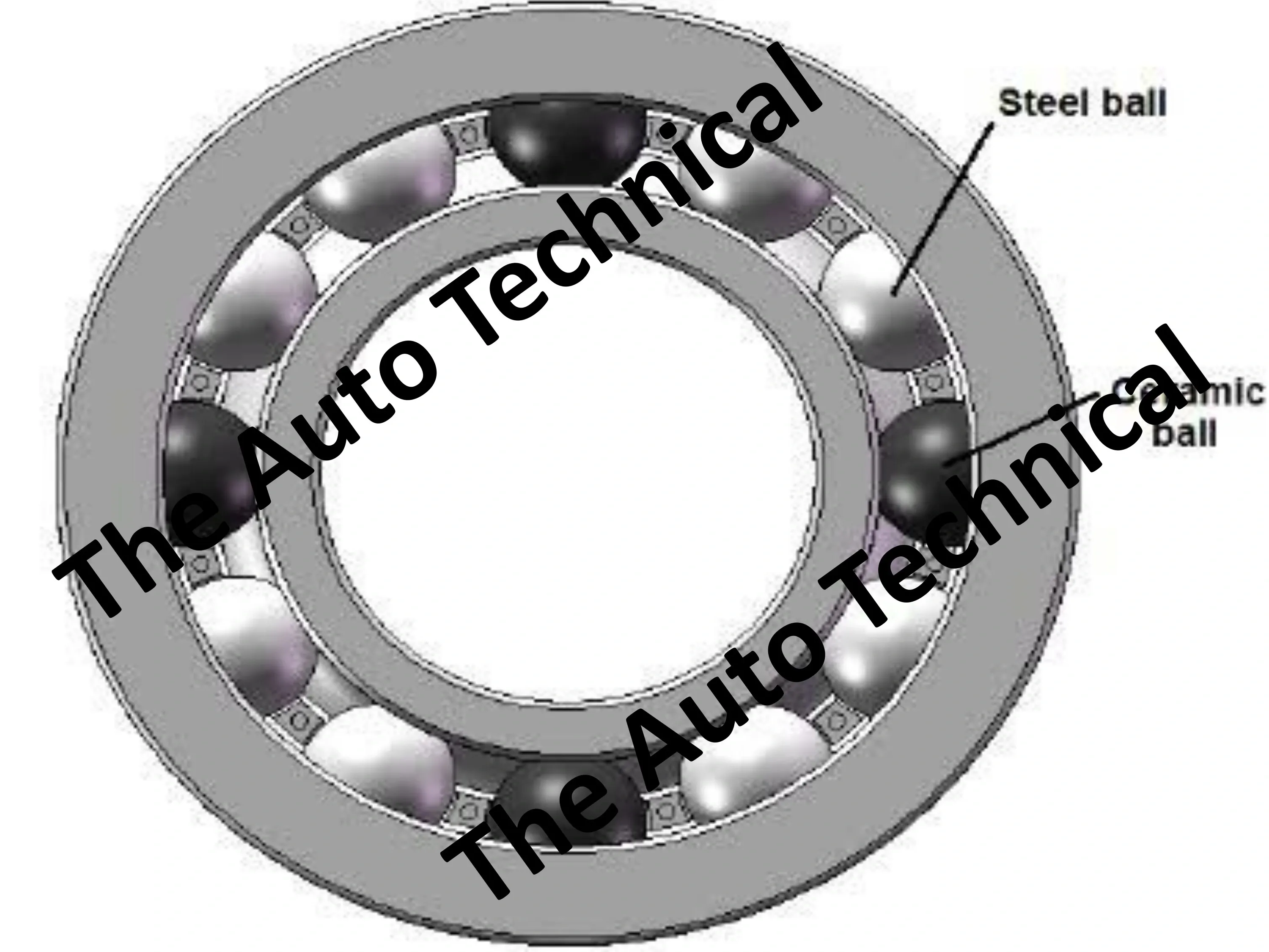 modern-technology-of-gearing-and-bearing