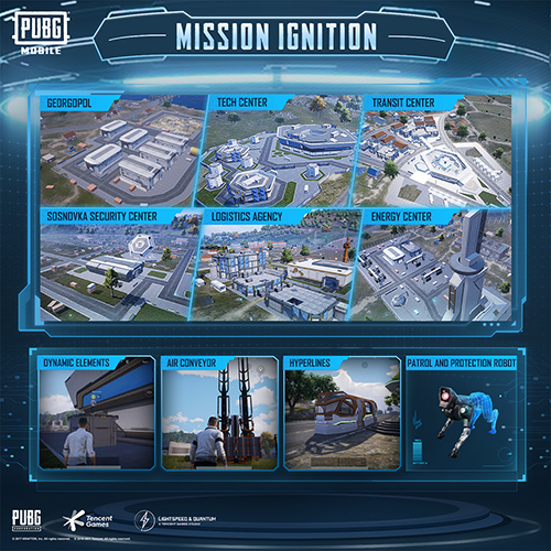 mission ignition erangel pubg mobile