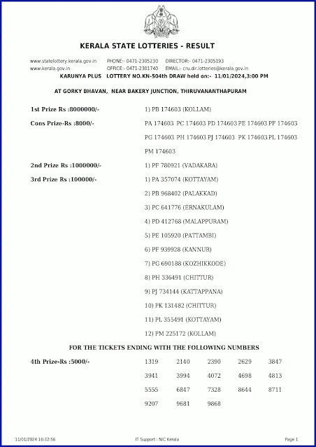 kn-504-live-karunya-plus-lottery-result-today-kerala-lotteries-results-11-01-2024-keralalotteryresults.in_page-0001