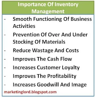 importance-inventory-management