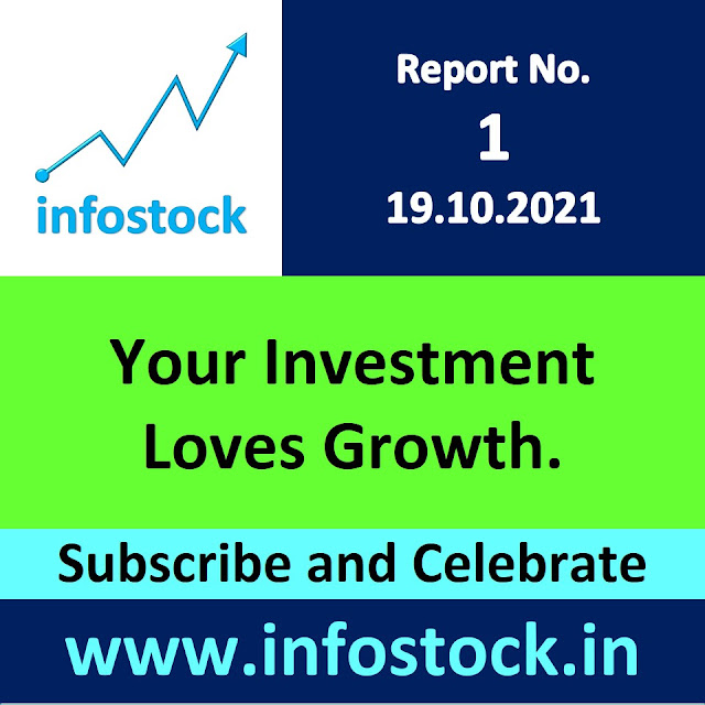 Your investment loves growth