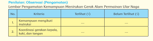 Blog Gaul: Cara Membuat RPP Kurikulum 2013 dengan mudah