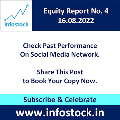 Fundamental Analysis of Indian Stocks