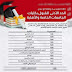 الحد الأدني للقبول بكليات الجامعات الخاصة والأهلية