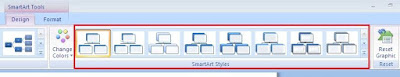 Cara Membuat Struktur Organisasi di Ms Word dengan Mudah 