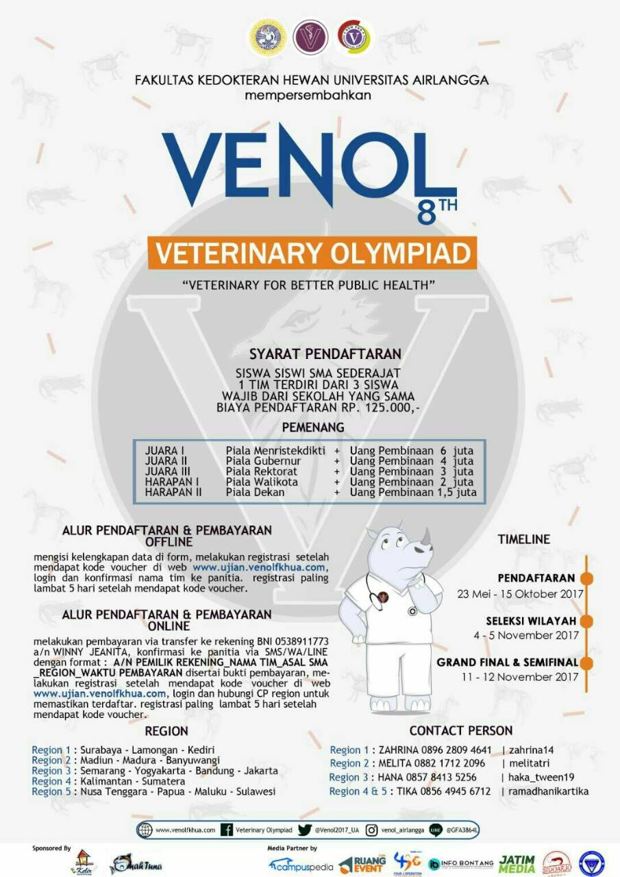 Veterinary Olympiad 2019 Venol di Universitas Airlangga 
