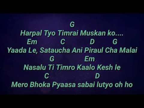 Harpal Tyo by Aastha Guitar Chords and Lyrics Tutorial