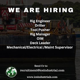  We are urgently hiring below position 