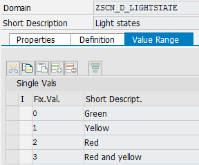 ABAP Development