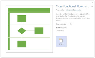 membuat flowchart dengan visio