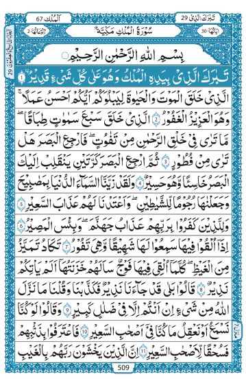 Quran Para 29 First page