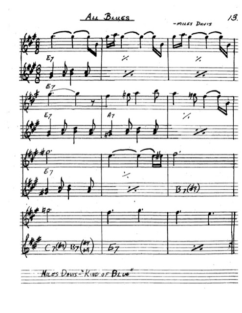 Partitura Saxofón Miles Davis