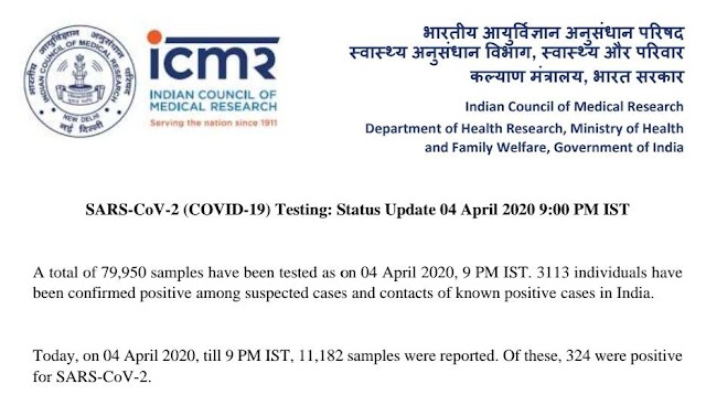 कोरोना वायरस देश में कुल आंकड़े तीन हजार के पार, अब तक 75 की मौत,  212 हुए नेगेटिव