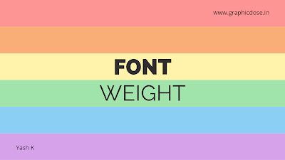learn about font weight in hindi