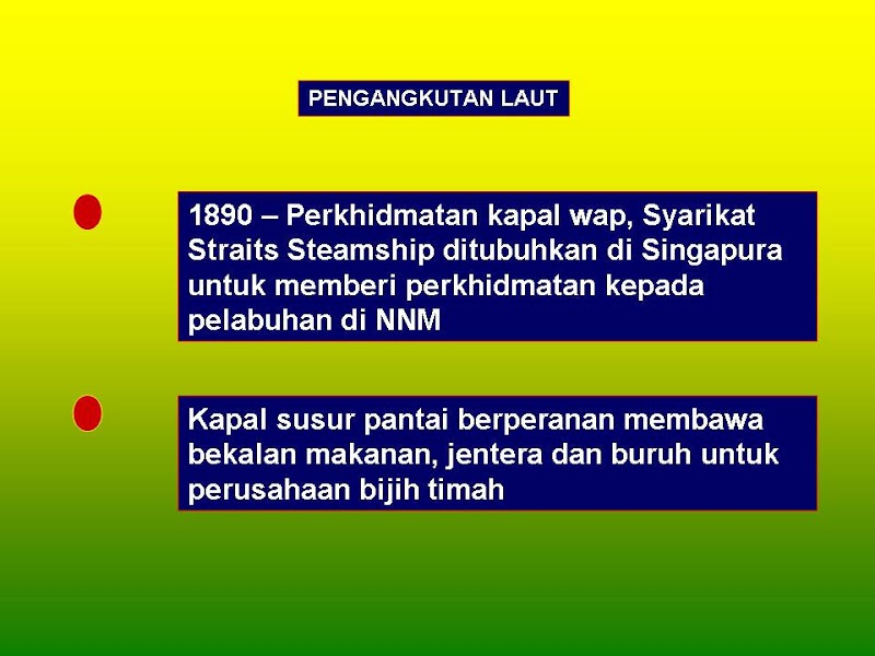 SEJARAH TINGKATAN DUA: Perkembangan Sistem Pengangkutan ...