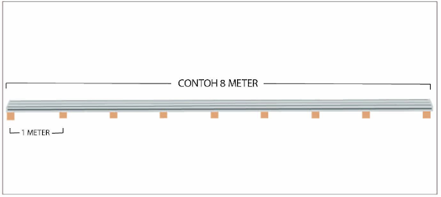 HARGA ATAP UPVC AVANTGUARD