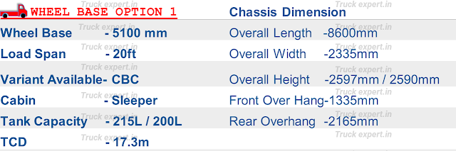 Bharat Benz 1917R Wheelbase option 1, Bharat Benz 1917R 5100mm wheelbase, Bharat Benz 1917R 20ft chassis details, Bharat Benz 1917R 5100mm wheelbase chassis details, 1917R Bharat Benz wheelbase details, Bharat Benz 1917R kerb weight, Bharat Benz 1917R chassis weight of 5100mm wheel base, Bharat Benz 1917R Truck Wheelbase option 1,Bharat Benz 1917R Truck 5100mm wheelbase, Bharat Benz 1917R Truck 20ft chassis details, Bharat Benz 1917R Truck 5100mm wheelbase chassis details, Bharat Benz 1917R Truck wheelbase details, Bharat Benz 1917R Truck kerb weight, Bharat Benz 1917R Truck chassis weight of 5100mm wheel base,