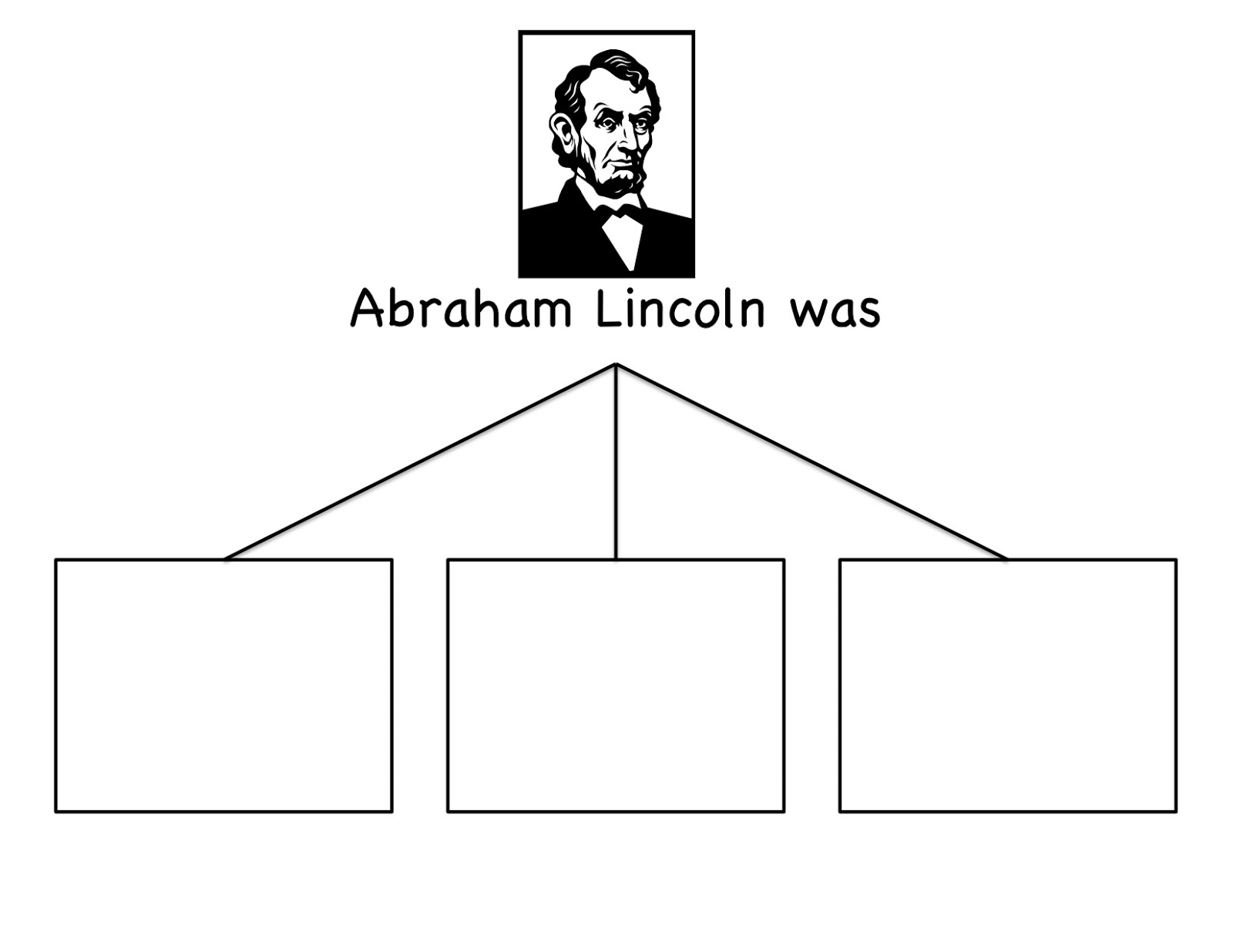 Abraham Lincoln Coloring Pages – Quotes About Love