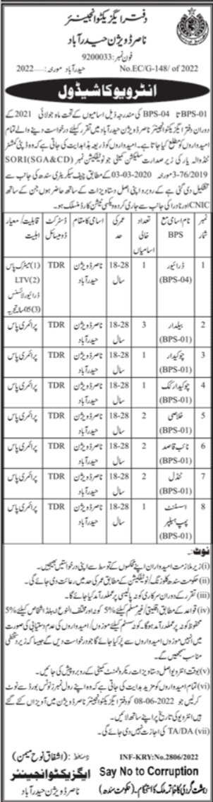 Latest Irrigation Department Management Posts Hyderabad 2022