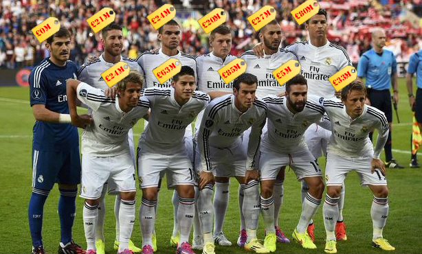  gambar  Gambar  Real  Madrid  Lengkap