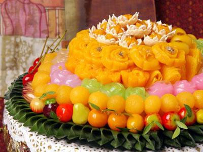 Recipes Desserts on Bestdessertguide  Thai Dessert Recipes