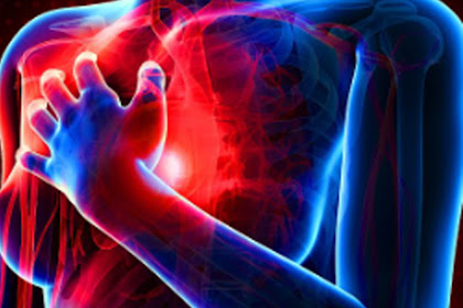10 Hidden Signs and Symptoms of a Heart Attack in Women!