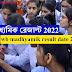 মাধ্যমিক রেজাল্ট ২০২২ | Wb Madhyamik Result Date 2022 