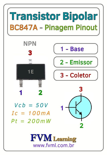 Datasheet-Pinagem-Pinout-transistor-npn-SMD-BC847A=1E-Características-Substituição-fvml