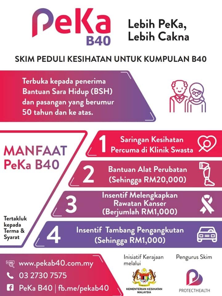 senarai bantuan kerajaan 2021 terkini b40 m40