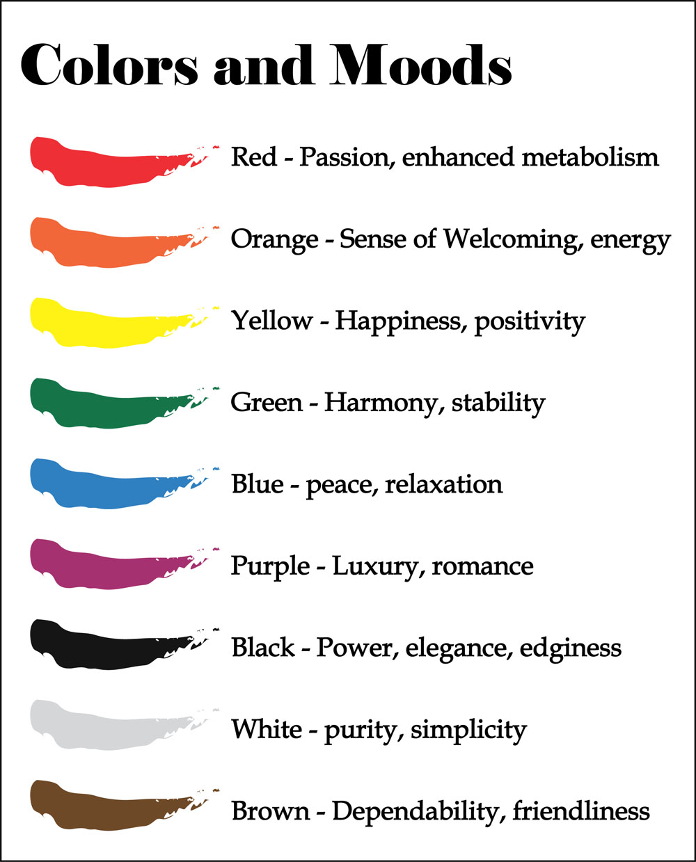 Colors And Emotions