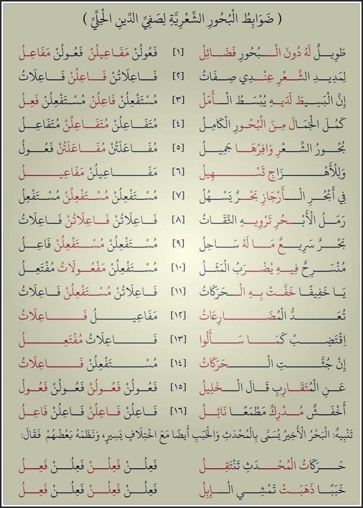 بحور الشعر العربي