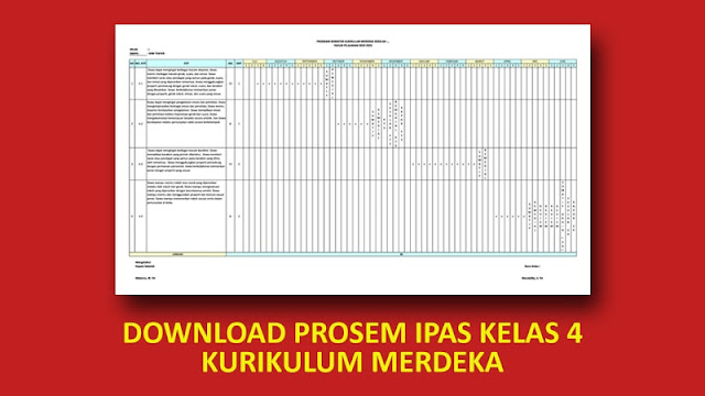 Download Prosem IPAS Kelas 4 Kurikulum Merdeka