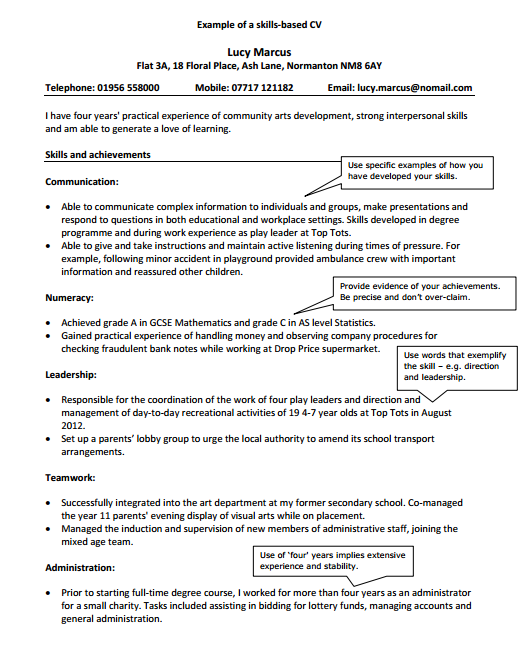 Contoh Cv Curriculum Vitae Berita Terbaru 