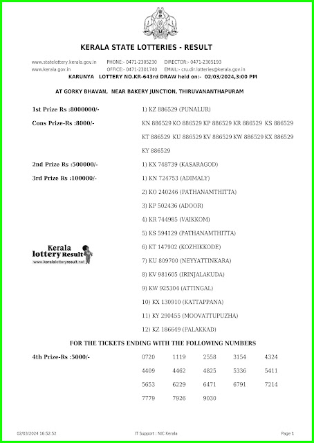 Off:> Kerala Lottery Result; 02.03.2024 Karunya Lottery Results Today "KR-643"