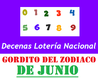 piramide-decenas-loteria-nacional-panama-gordito-del-zodiaco-viernes-6-julio-2018
