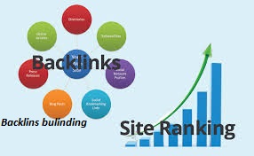 Best backlinks all sites