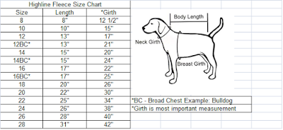 https://www.kooldawgtees.com/highline-fleece-dog-coat-sizing.html