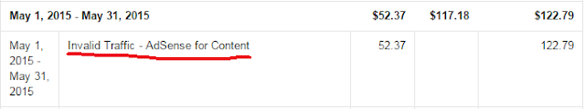 adsense invalid traffik for content