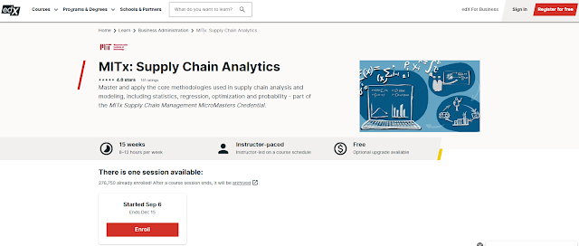MITx: Supply Chain Analytics