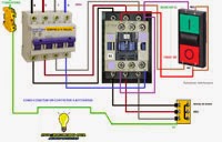 Conexion electrica de un contactor a botoneras