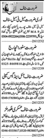  Private Company Management  Retired officer security Guard  & store In-charge Jobs 2023  