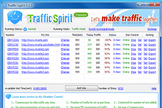 Traffic Spirit Cracked ultimate FREE download Latest