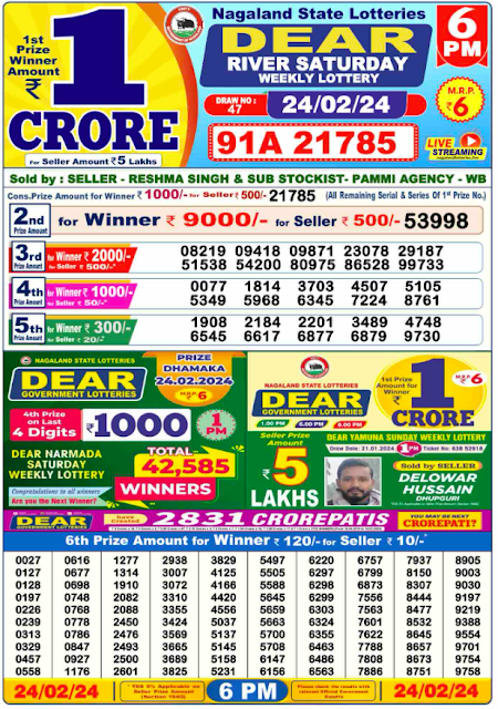 Lottery Sambad Today Results February 26 2024 6:00 PM