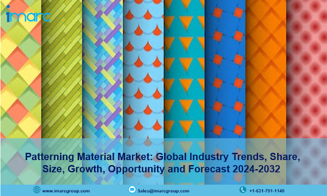 Patterning Material Market