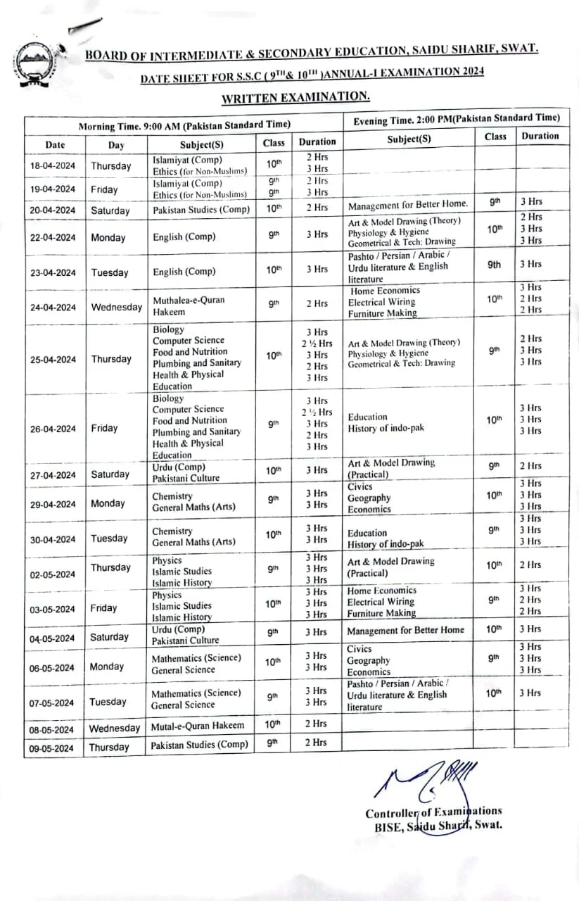 BISE Peshawar Date Sheet SSC 2024 1st Annual