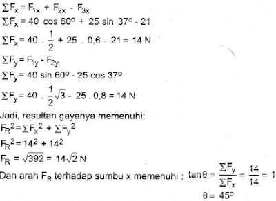 Tiga buah gaya bekerja pada benda seperti pada gambar. Tentukan besar dan arah resultan gaya-gaya tersebut (dengan √3 = 1,7 sin 37° = 0,6 serta cos 37° = 0,8)