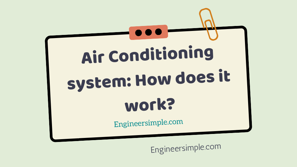 Air Conditioning system: How does it work?