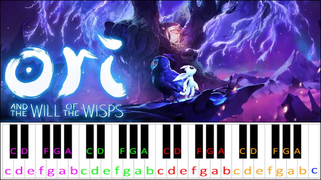 A Stirring of Memories (Ori and the Will of the Wisps) Piano / Keyboard Easy Letter Notes for Beginners