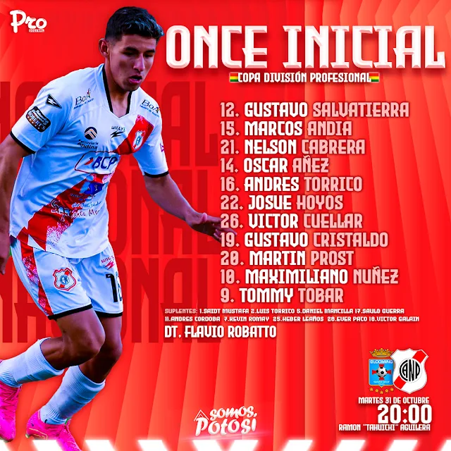 Alineaciones Blooming vs Nacional Potosi